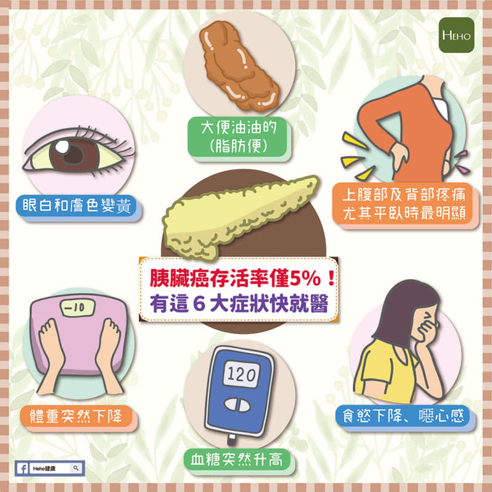 体温低对胰脏的危害