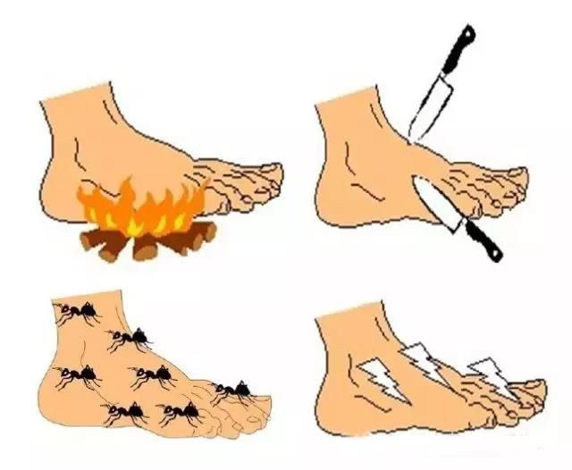 中醫排邪的途徑：四肢末端