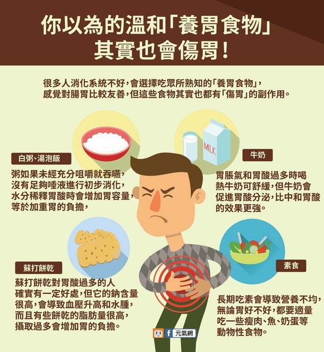 中老年人消化不良的保养（一）