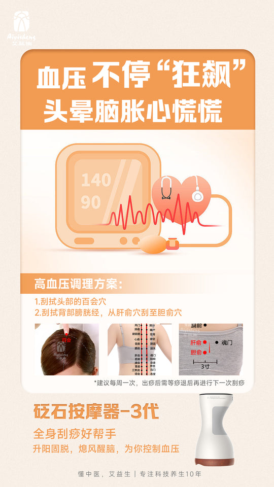 智能砭石按摩器(3代)-優惠套裝