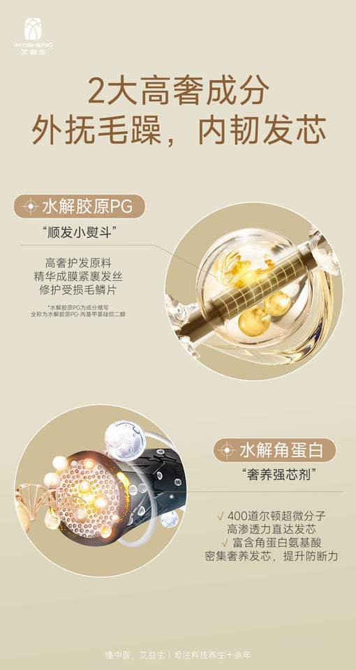 強髮控油蓬洗水髮