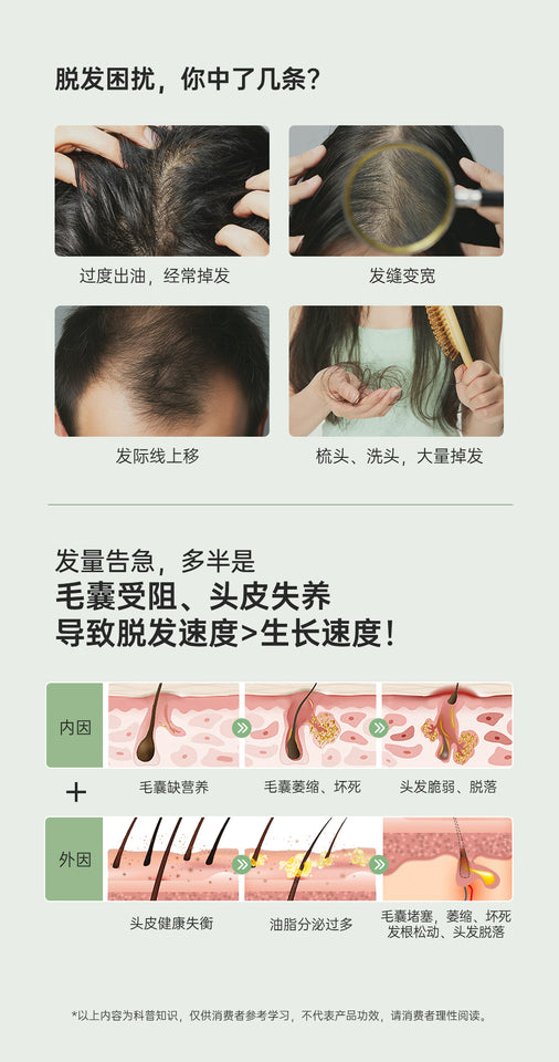 固髮生髮本草飲套裝(90天療程)