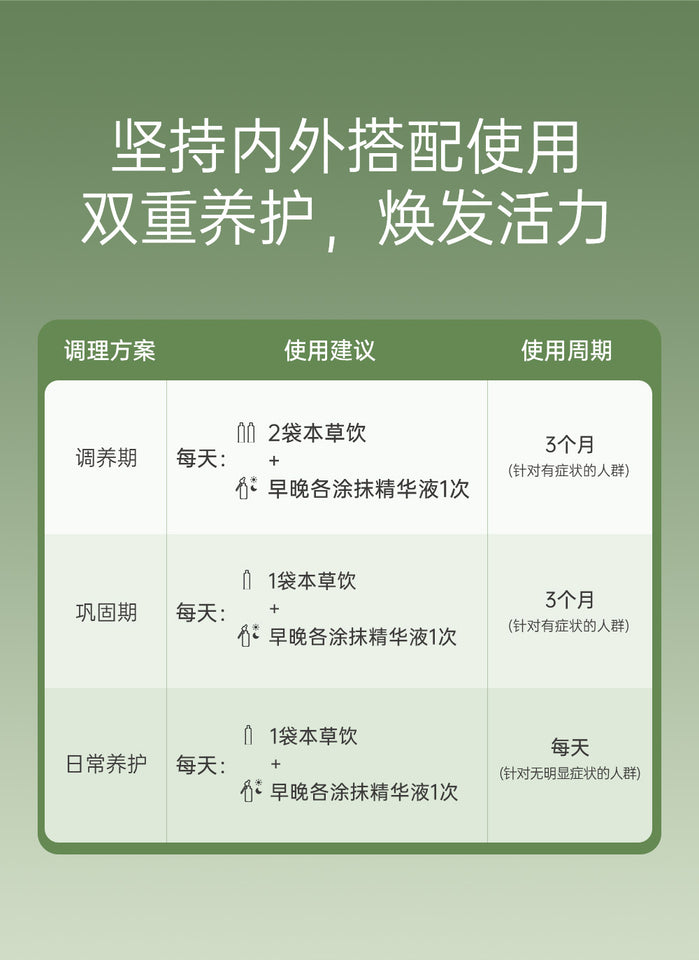 固髮生髮本草飲套裝(90天療程)